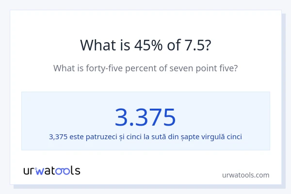 Cât reprezintă 45% din 7.5?