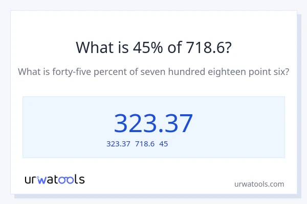 718.6の45%は何ですか?