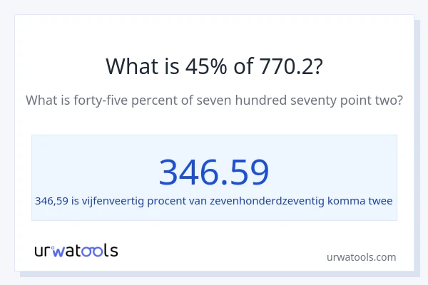Wat is 45% van 770.2?