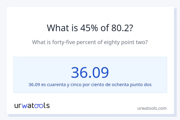 ¿Qué es el 45% de 80.2?