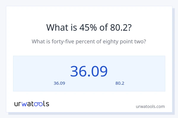 45% ของ 80.2 คือเท่าไร?