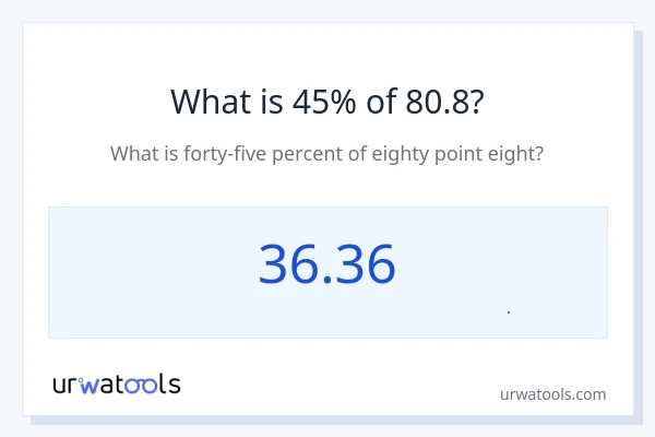 45% از 80.8 چقدر است؟