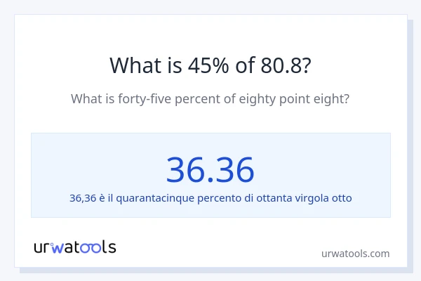 Qual è il 45% di 80.8?