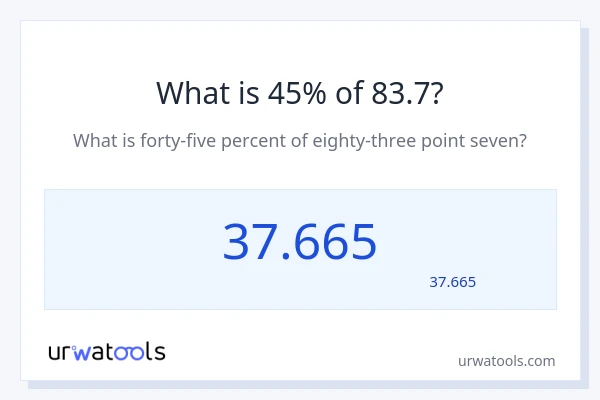 83.7 کا 45% کیا ہے؟