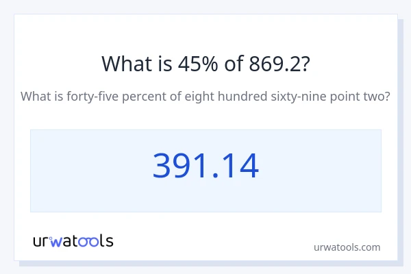 869.2 യുടെ 45% എന്താണ്?