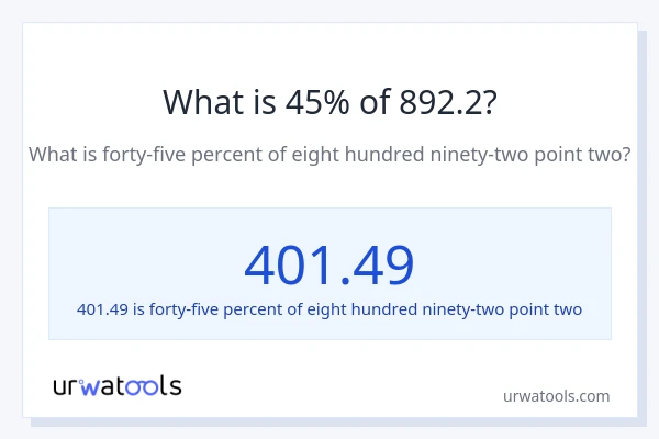 What is 45% of 892.2?