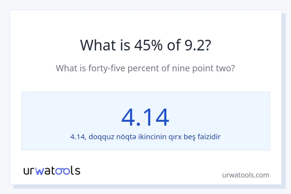 9.2-nin 45%-i nədir?