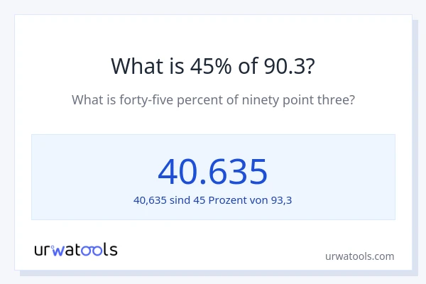 Was ist 45% von 90.3?