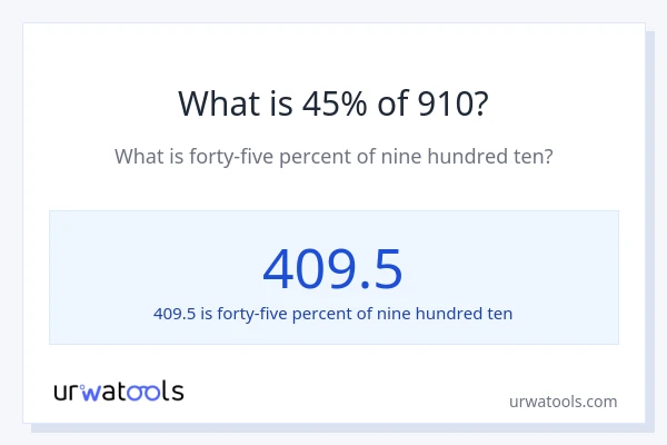 What is 45% of 910?