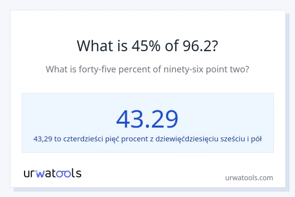 Ile wynosi 45% z 96.2?