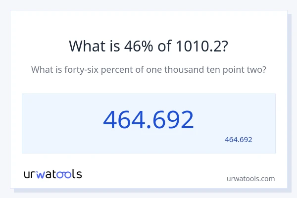 מה זה 46% מתוך 1010.2?