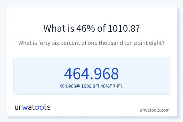 1010.8의 46%는 얼마입니까?