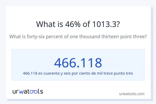 ¿Qué es el 46% de 1013.3?