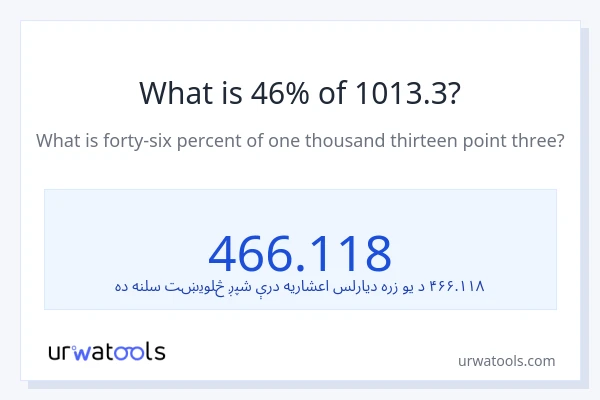 د 1013.3 46٪ څومره دی؟