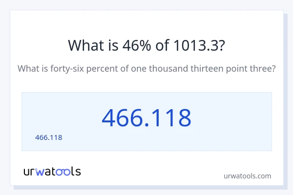 1013.3 లో 46% ఎంత?