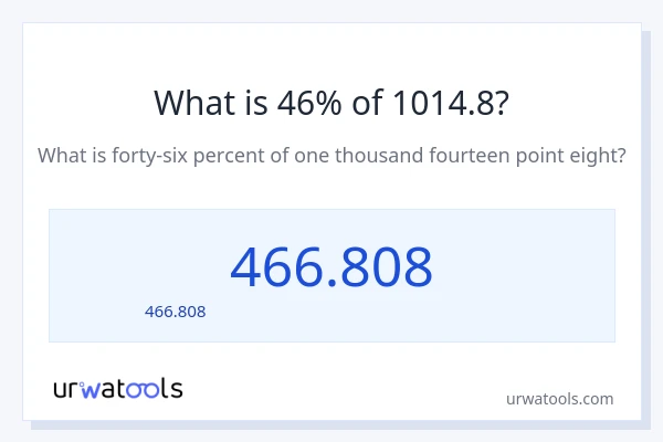 46% ของ 1014.8 คือเท่าไร?