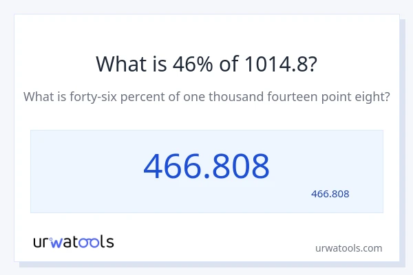 1014.8 کا 46% کیا ہے؟