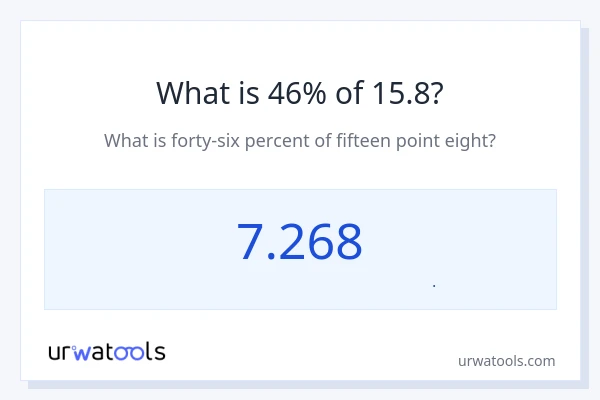 46% از 15.8 چقدر است؟
