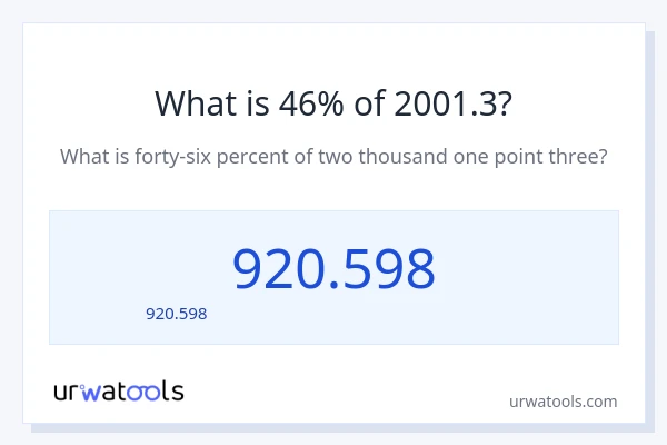 46% ของ 2001.3 คือเท่าไร?