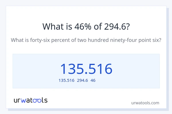 294.6の46%は何ですか?