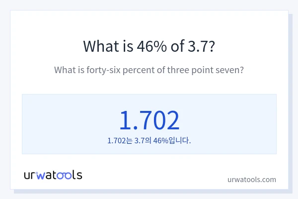 3.7의 46%는 얼마입니까?