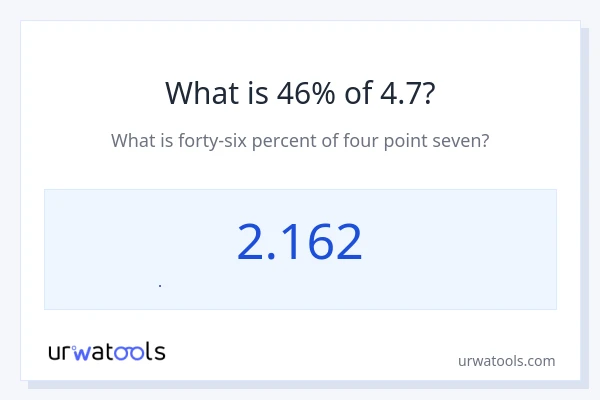 4.7 નું 46% કેટલું થાય?