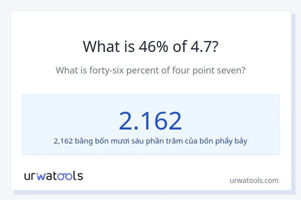 1% của 2 là bao nhiêu?