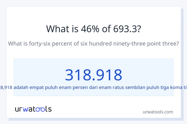 Berapakah 46% dari 693.3?