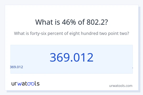 802.2 లో 46% ఎంత?