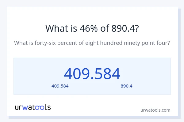 46% ของ 890.4 คือเท่าไร?