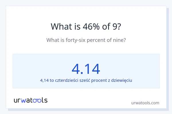 Ile wynosi 46% z 9?