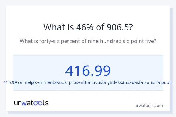 Mikä on 46 % 906.5:sta?
