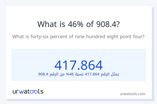 ما هي نسبة 46% من 908.4؟