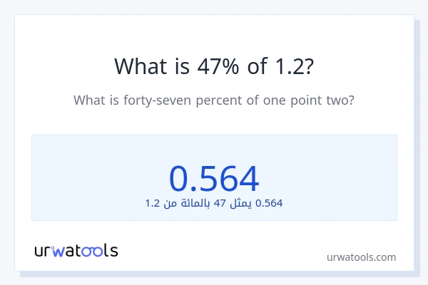 ما هي نسبة 47% من 1.2؟