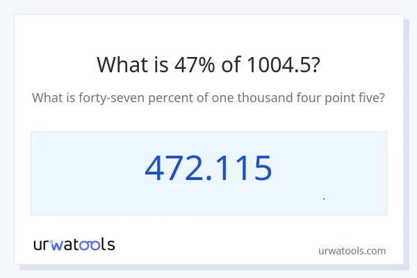 47% از 1004.5 چقدر است؟