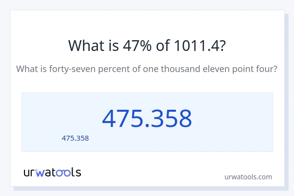 47% ของ 1011.4 คือเท่าไร?