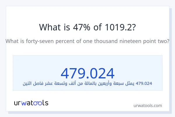 ما هي نسبة 47% من 1019.2؟
