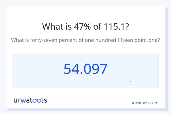 47% از 115.1 چقدر است؟