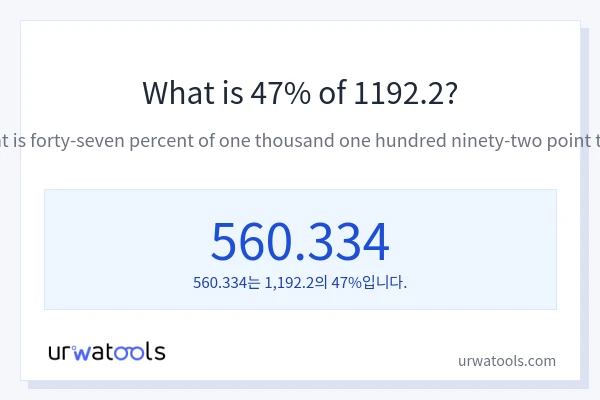 1192.2의 47%는 얼마입니까?