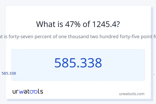 1245.4 లో 47% ఎంత?