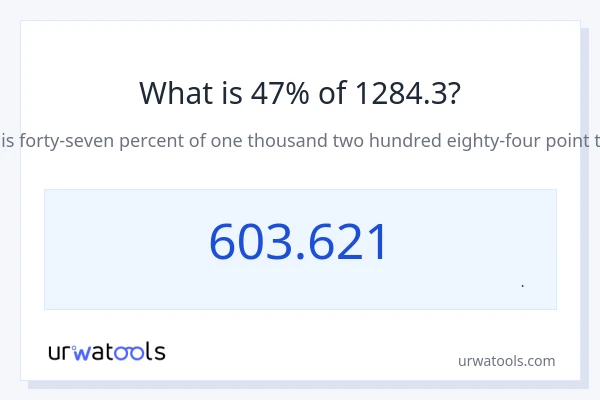 47% از 1284.3 چقدر است؟