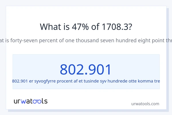 Hvad er 47% af 1708.3?