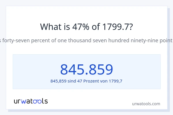 Was ist 47% von 1799.7?