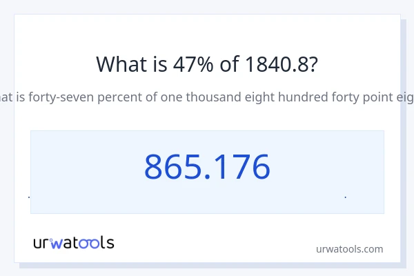 47% از 1840.8 چقدر است؟