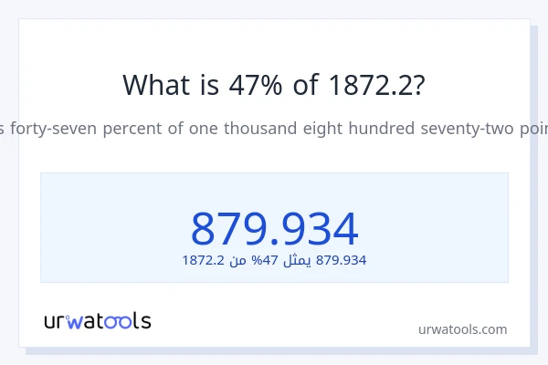 ما هي نسبة 47% من 1872.2؟