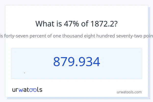 1872.2 નું 47% કેટલું થાય?