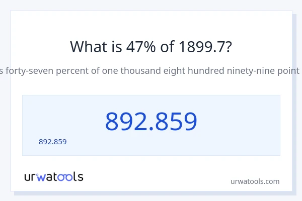 47% ของ 1899.7 คือเท่าไร?