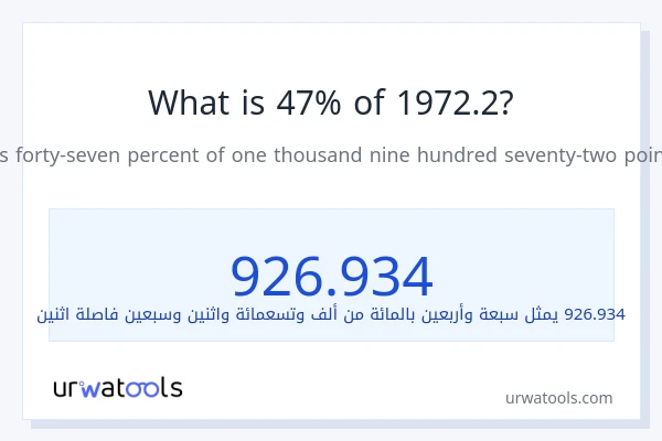 ما هي نسبة 47% من 1972.2؟