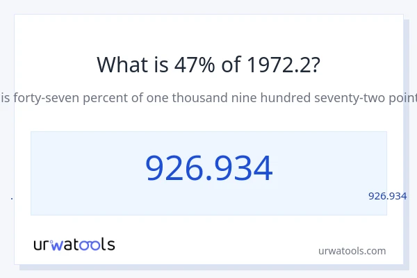 מה זה 47% מתוך 1972.2?