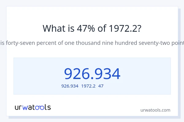 1972.2の47%は何ですか?